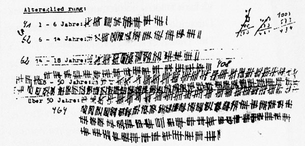 Typewritten document with handwritten strokes.